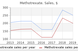 buy genuine methotrexate online