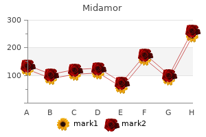 buy midamor overnight