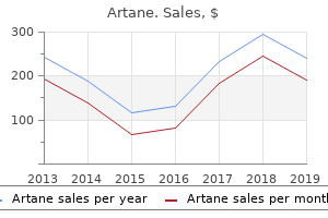 buy artane 2 mg without prescription