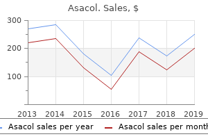 buy cheap asacol 400 mg on-line