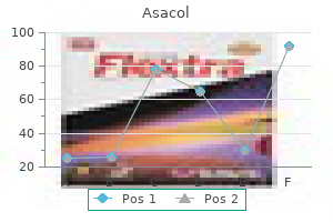 discount asacol 800 mg mastercard