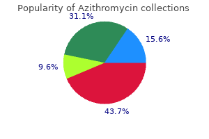 best 250 mg azithromycin