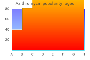 buy cheap azithromycin on-line