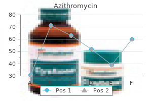 order genuine azithromycin on line