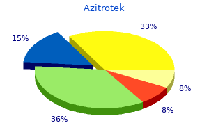 cheap azitrotek 100 mg