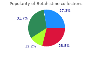 purchase genuine betahistine on-line