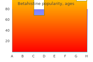 purchase betahistine 16mg