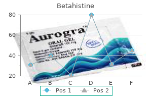 cheap betahistine 16 mg amex