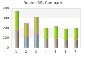 150 mg bupron sr amex