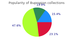 discount bupropion 150 mg on line