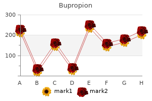 purchase bupropion 150mg amex