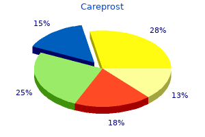 careprost 3 ml lowest price