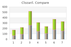 buy clozaril 100mg cheap