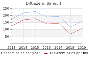 diltiazem 180 mg low price