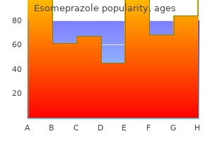 esomeprazole 20mg otc