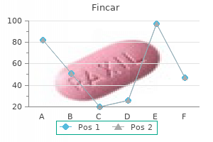 discount fincar 5mg mastercard