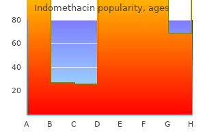 order 50 mg indomethacin with amex