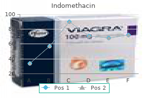 generic indomethacin 75mg line