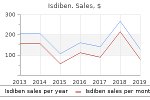 order isdiben 5mg with mastercard