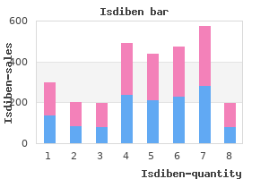 purchase isdiben master card