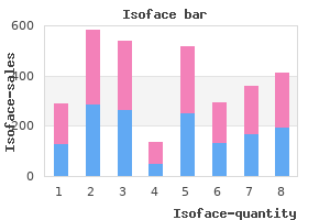 order 30mg isoface with visa