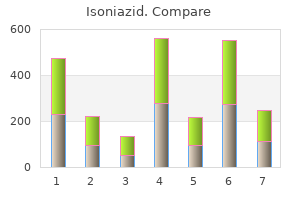 isoniazid 300mg discount