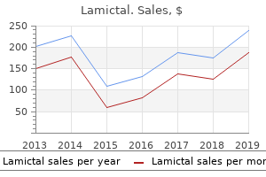 buy generic lamictal 100 mg on-line