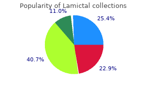 buy lamictal 50mg visa