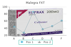 buy malegra fxt 140mg with mastercard