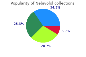 nebivolol 2.5mg discount