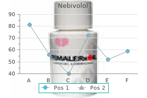 purchase nebivolol 2.5 mg on-line