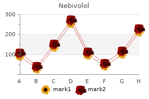 cheap generic nebivolol canada