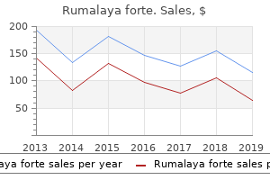 cheap rumalaya forte 30 pills on line