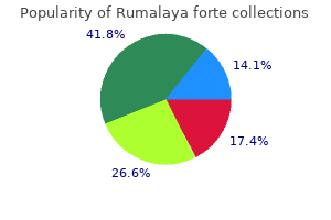 order 30 pills rumalaya forte otc