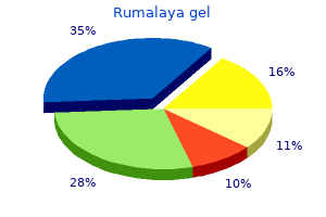 purchase rumalaya gel 30 gr with visa