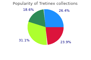 5mg tretinex fast delivery