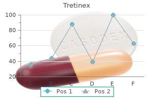 buy cheap tretinex