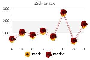 cheap zithromax 100 mg without a prescription