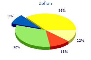 cheap zofran master card