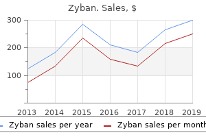 buy zyban 150mg otc