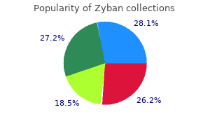 cheap 150 mg zyban with amex