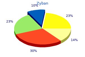 generic zyban 150 mg mastercard