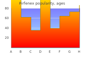 buy pirfenex no prescription