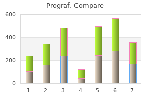 purchase prograf 0.5mg with amex