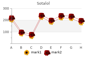 order sotalol 40 mg on-line