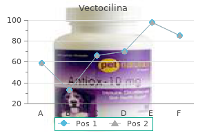 quality vectocilina 250 mg