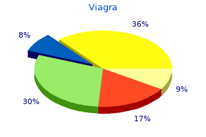 buy generic viagra 25mg