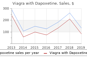 cost of viagra with dapoxetine